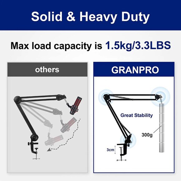 Microphone Arm,Adjustable Mic Arm Microphone Stand Boom Suspension Stand - Picture 5 of 6